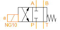 RPE4-102B51